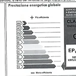 Ariston
